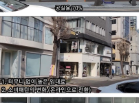 핫플레이스의 상징이었던 서울 가로수길