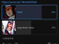 나루토) 해외에서도 매우 핫한 그 논쟁..