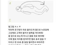 비염 코뚫는 방법