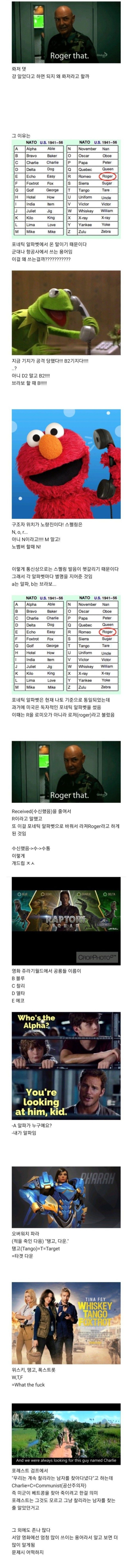 미군이 쓰는 롸저댓의 뜻