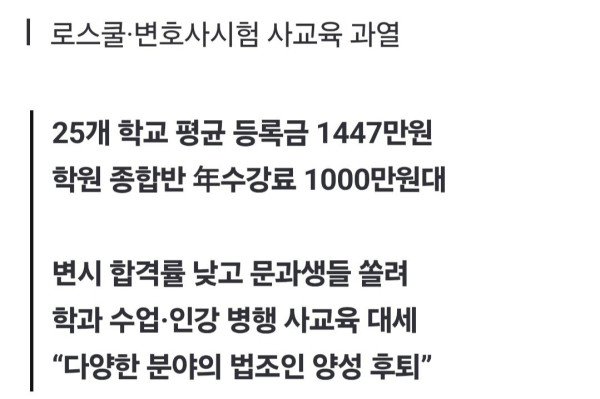 현대판 음서제 로스쿨, 3년간 1.5억 쓰고 변호사 과외도..