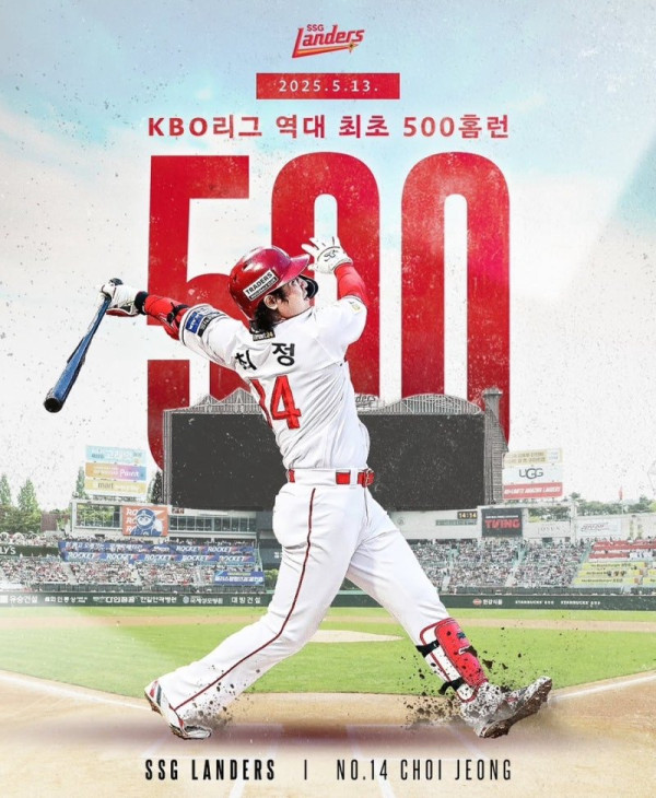 최정 곱하기 박찬호