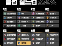 클럽 월드컵 4년만에 열리는 세계 최강의 팀 대회. 6월 14일부터 ~ 한 달간 32팀의 경기가 진행