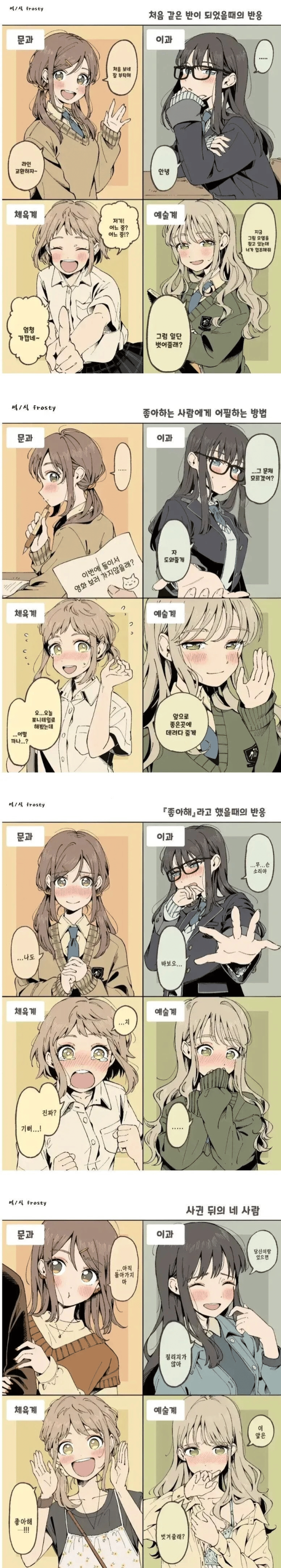 학과별 여친