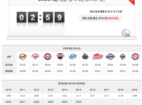 크보 평균 경기시간