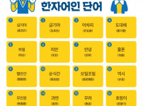 의외로 한자어인 단어들