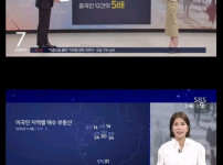 한국 부동산 쓸어담는 중국인들