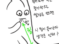 고기 먹을 때 쌈장 스타일 논쟁