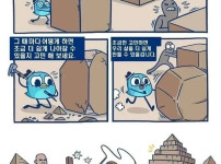 큰 역경을 헤쳐나가는 지혜
