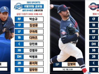 삼롯 라인업
