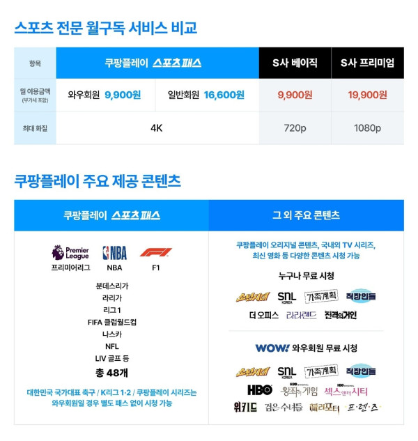 쿠팡플레이 스포츠패스 일반 요금제 8월 출시