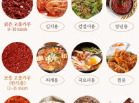 요리할때 사람들이 잘 모르는 꿀팁