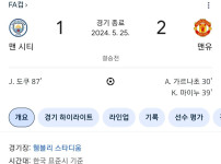 토트넘이 이번시즌 성불할수 있었던 이유