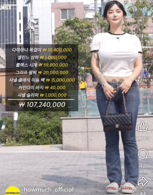 전신문신눈나의 ㅎㄷㄷ한 하우머치