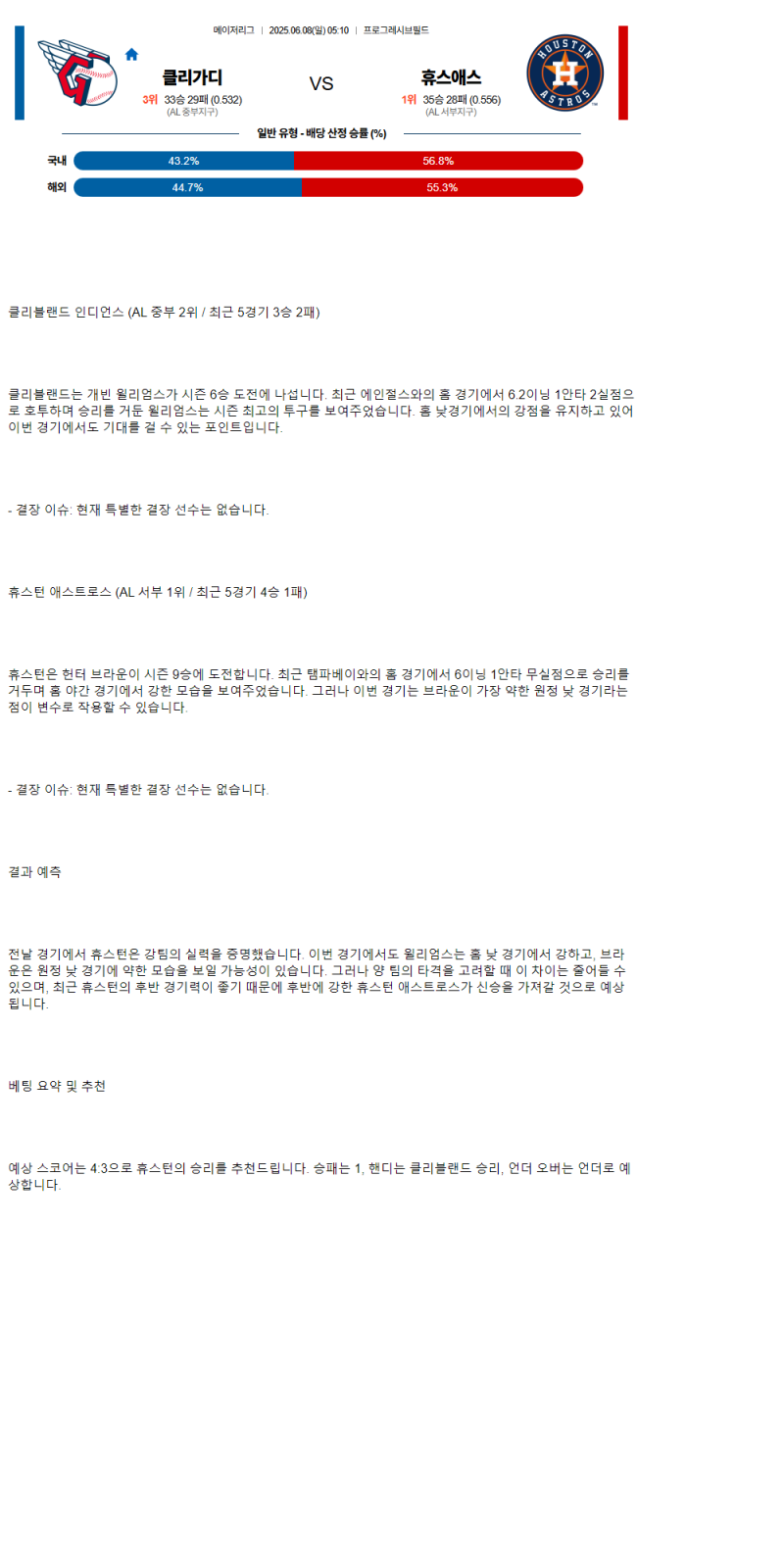 2025년 06월 08일 클리블랜드 휴스턴 해외야구 중계 및 분석 올스티비