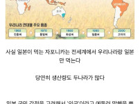 펀쿨섹좌 무관세 외국쌀 수입 선언의 중요한 부분