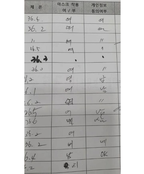 첫 댓글의 중요성