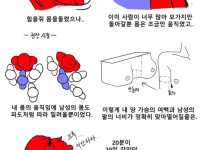 여자 가슴 사이에 남자 팔이 끼인