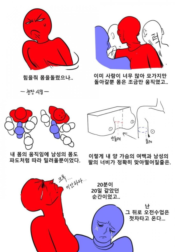 여자 가슴 사이에 남자 팔이 끼인