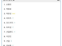 이와중에 새삼 대단하신분 