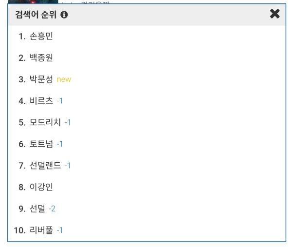 이와중에 새삼 대단하신분