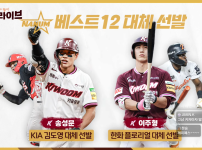 2025 KBO 올스타전  부상 대체 선수 발표