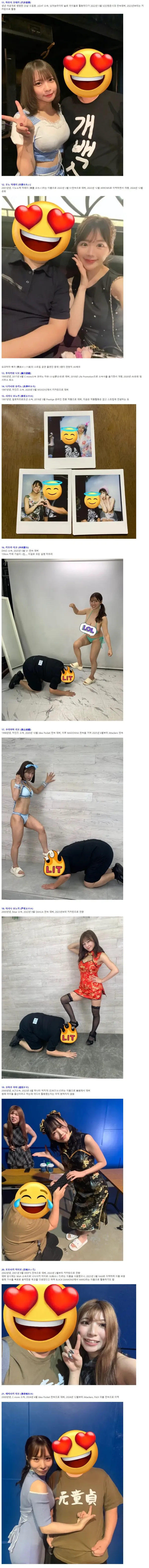 6일간 AV배우 55명 보고온 디시인