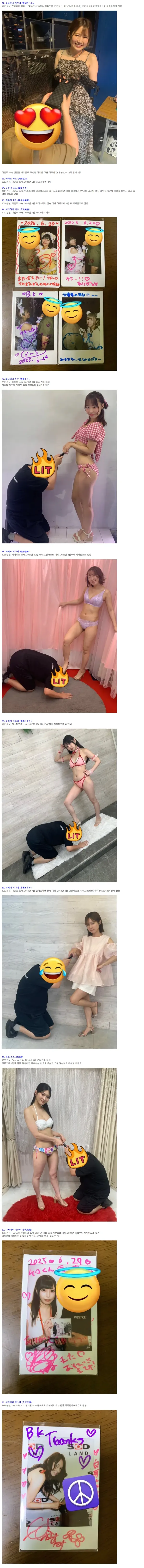 6일간 AV배우 55명 보고온 디시인