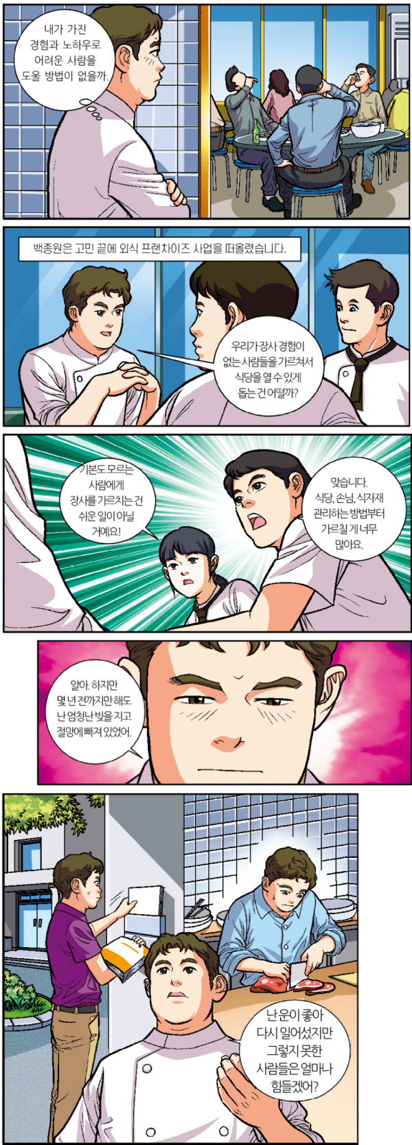 백종원이 프랜차이즈 사업을 시작하게 된 이유