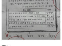 요즘 고딩들이 힘들어 하는 이유라네요