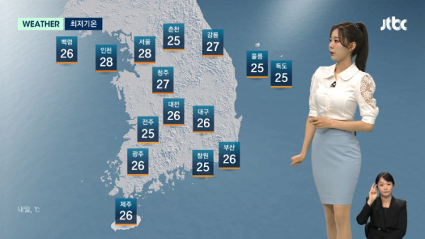 전국 99% 폭염특보  주말까지 찜통 확정