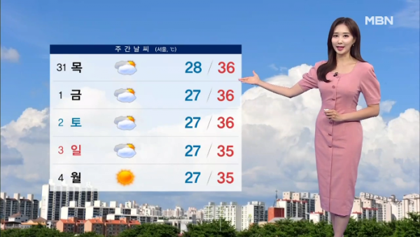 전국 99% 폭염특보  주말까지 찜통 확정