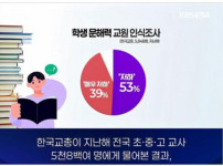 요즘 초등학생 문해력 근황