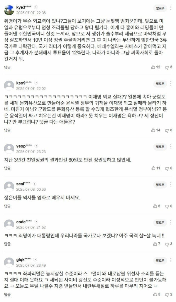 유네스코 군함도 표결서 일본에 참패한 조선 국제사회는 일본편