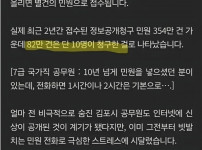 우리나라가 민원이 많은 이유