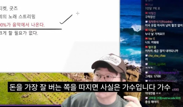 고점 기준 예체능은 팝스타가 넘사벽인 이유 ㄷㄷ