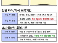 호불호가 매우 크게 갈리는 수술