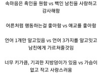 백인찐따가 생각하는 동양녀