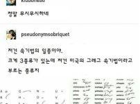 사람들이 의사들 글씨를 못 알아보는 이유