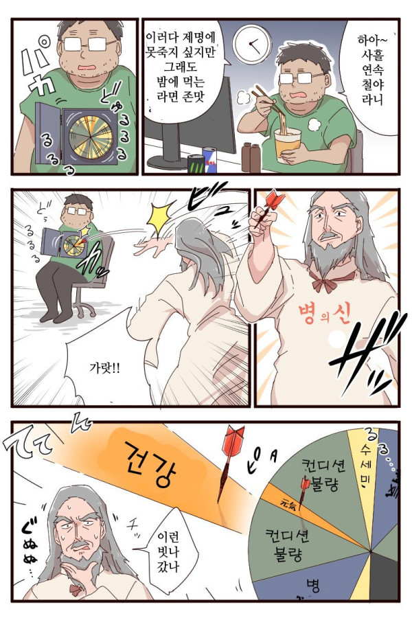 병신 만화