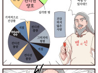 병신 만화