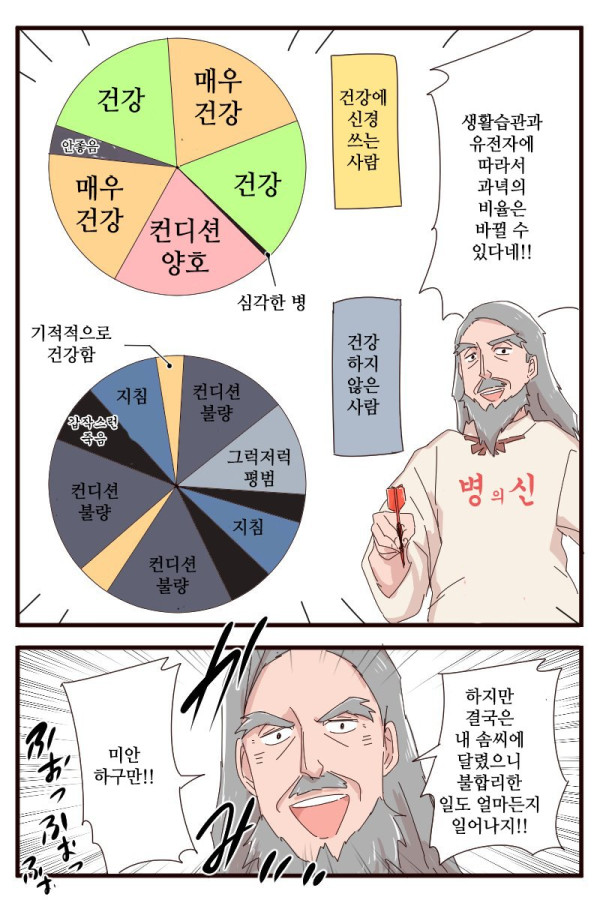 병신 만화