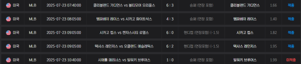 어제오늘부터 왜이러냐