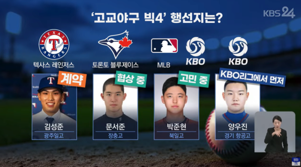 KBS 보도 장충고 문서준, 토론토와 협상 진행 중