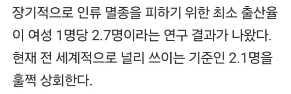 인류 멸종 막는 최소 출산율은 여성 1명당 2.7명