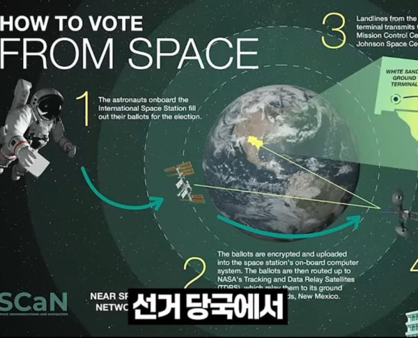우주비행사들이 투표하는 법