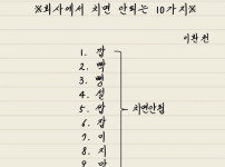 의외로 회사에서 치면 안되는 10가지