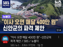 이사오면 매달 400만원 꽂아준다는 동네