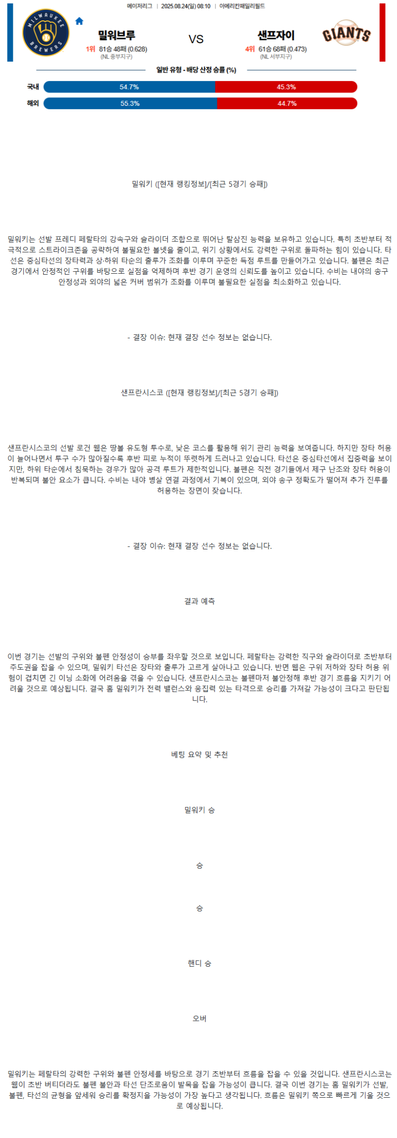 2025년 08월 24일 밀워키 샌프란시스코 MLB 중계 및 분석 올스티비