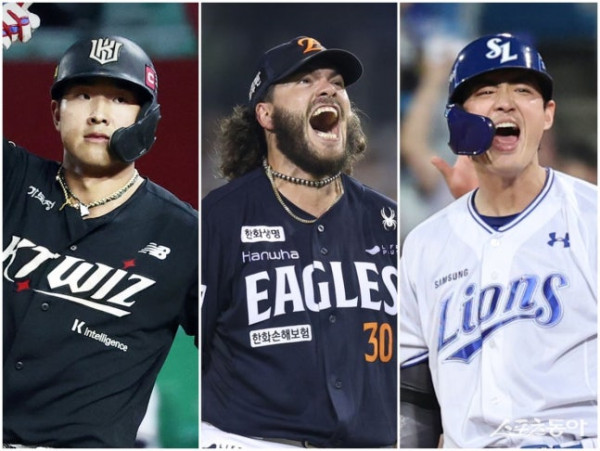 KBO, 7월 월간 MVP 후보 발표 안현민/폰세/구자욱 등 7명 선정